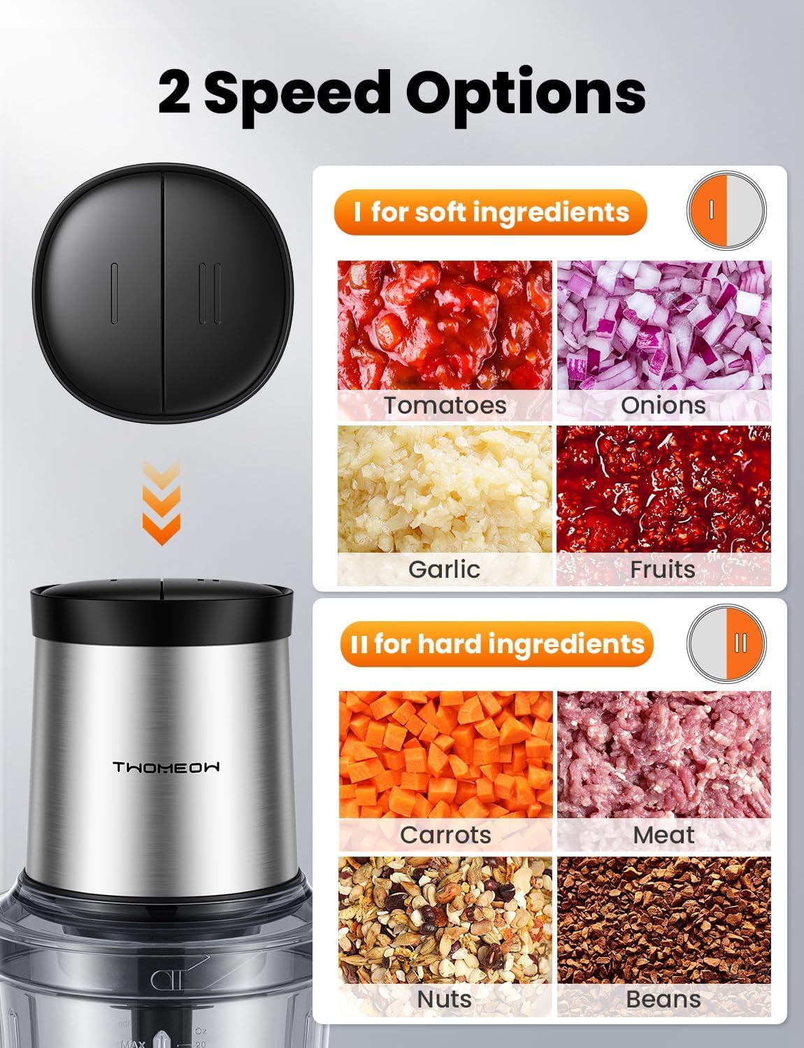 4 Cup Food Chopper, Electric M - Veggie Chopper Cup ulasan dan harga